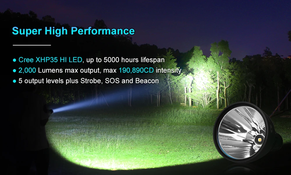 Люминесцентный супер яркий поисковый фонарик ODL20C Max Beam Distancse 860 метров usb type-C Quick Charge+ 26650 аккумулятор