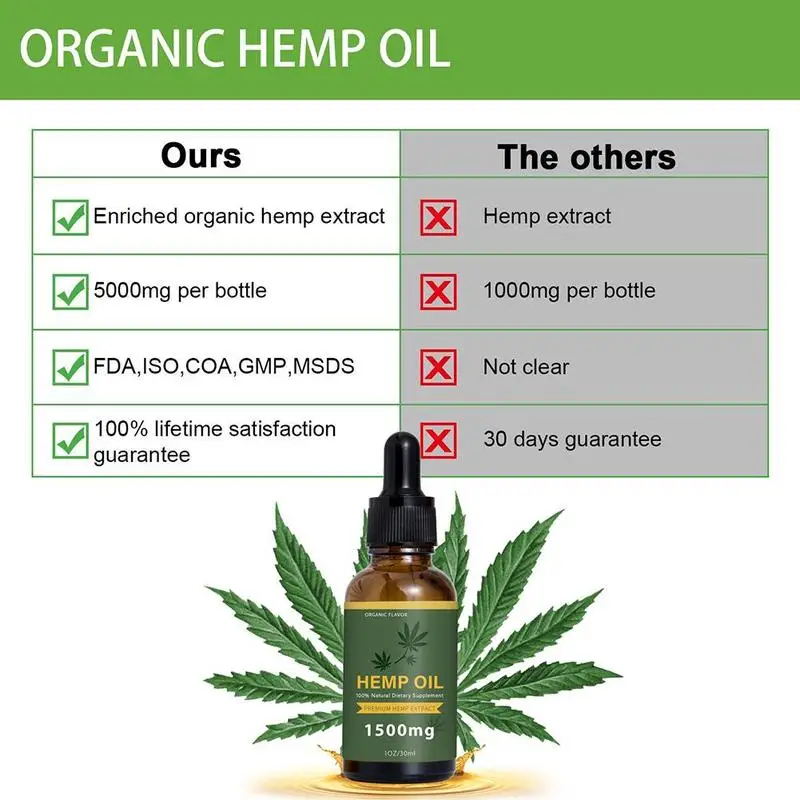 Органическое конопляное масло средство для сна антистресс экстракт конопли