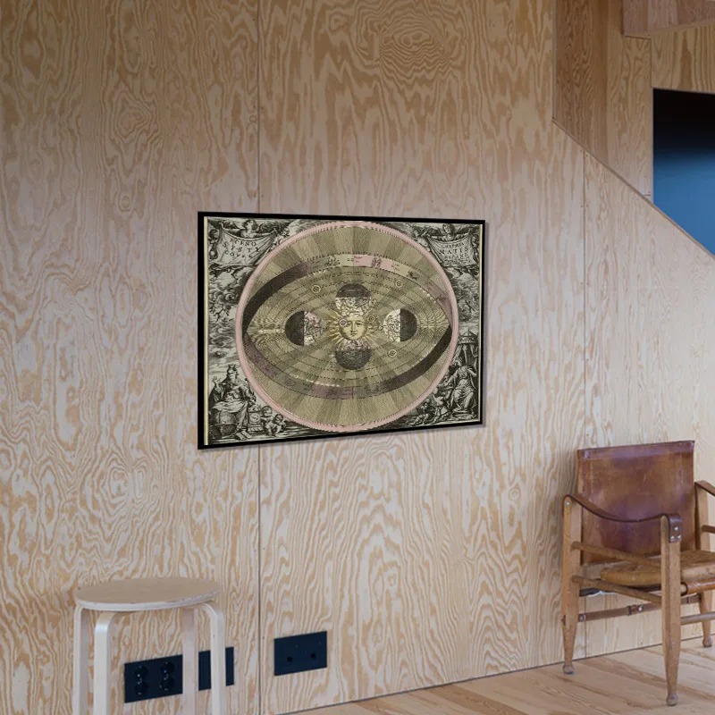 Картина на холсте из крафт-бумаги в стиле ретро | Дом и сад