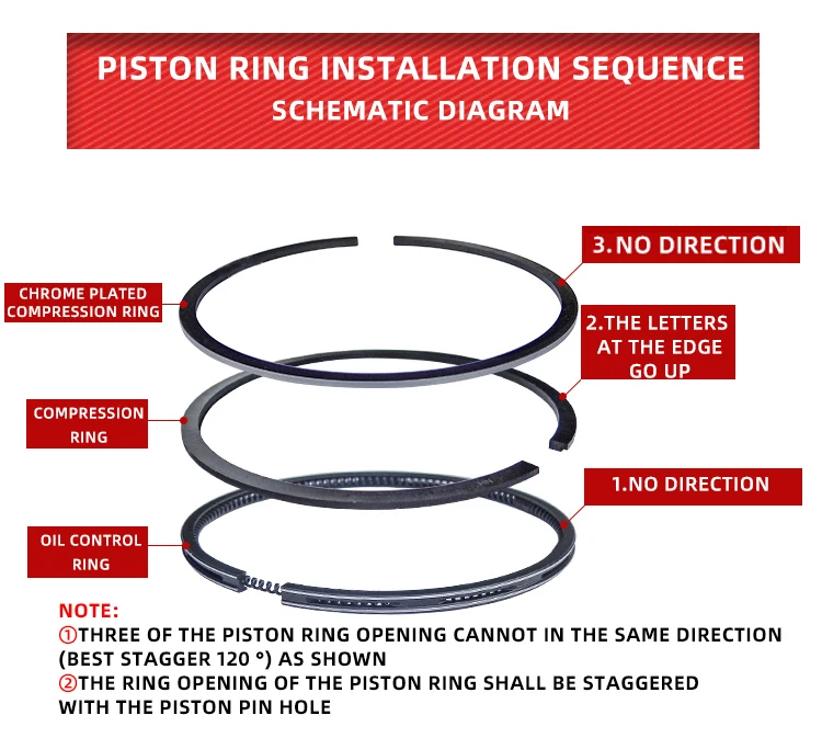 Дизельный двигатель с воздушным охлаждением KOOP 4 части поршня в сборе