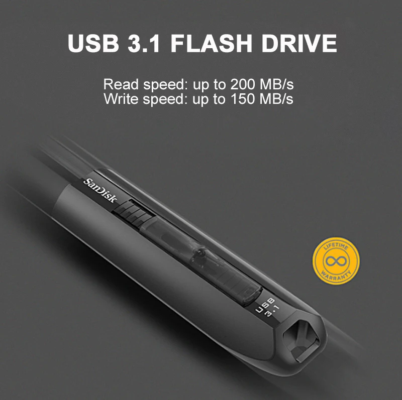 SanDisk USB флеш-накопитель 64 ГБ 128 ГБ CZ800 флеш-накопитель USB3.1 выдвижной флеш-накопитель USB для ноутбука