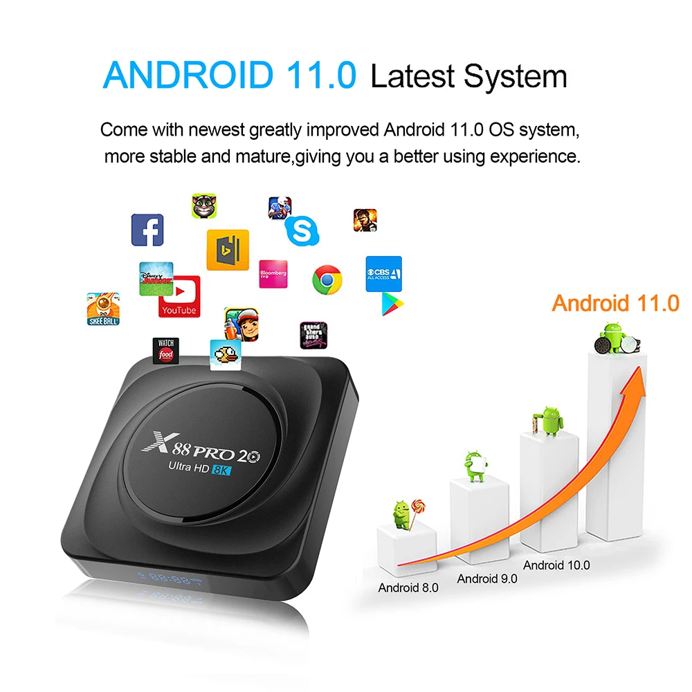 x88 pro 20 tv box android 11 8gb ram 128gb rom rockchip rk3566 support 4k 8k 24fps usb3 0 google assistant youtube 4g 64gb 32gb free global shipping