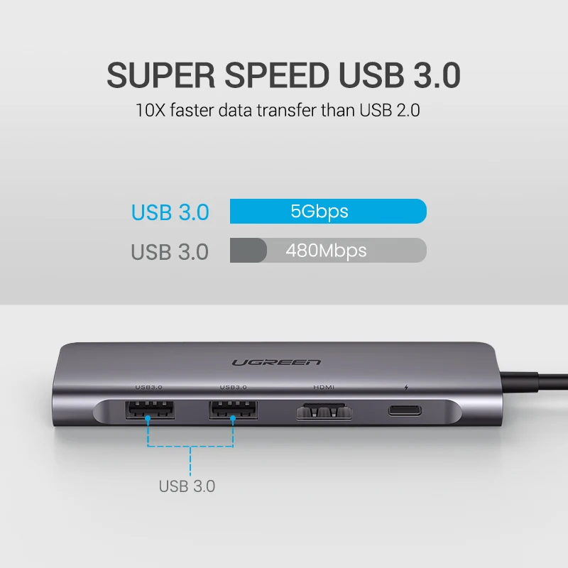 Ugreen USB C концентратор type C к Мульти USB 3,0 концентратор HDMI адаптер док-станция для MacBook Pro huawei mate 30 USB-C 3,1 разветвитель порт type C концентратор
