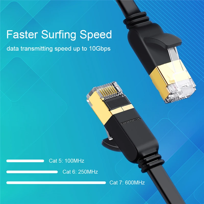 Ethernet кабель Anmck RJ45 Cat7 Lan UTP CAT 7 RJ 45 сетевой патч корд для настольных компьютеров