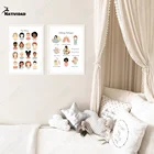 Тихая техника, иллюстрация, постеры и печать, схема моих чувств, настенное искусство, Картина на холсте для детского сада