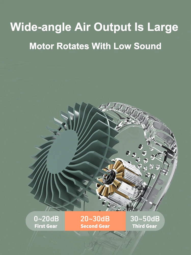 Шейный мини вентилятор Usb 5 В перезаряжаемый портативный бесшумный охлаждающий