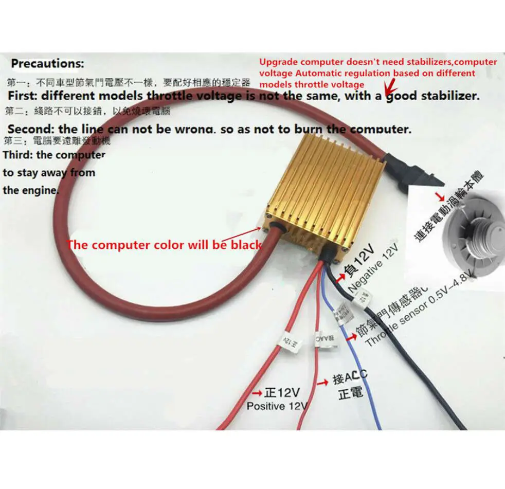 Электрический Воздушный фильтр для автомобиля повышенная скорость экономия