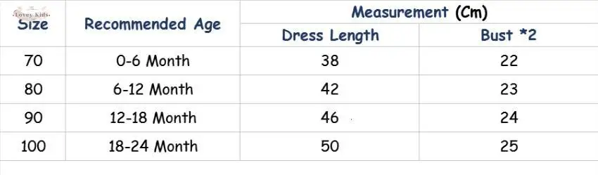 2020 номер один два три стильное платье для маленьких девочек Платье принцессы дня