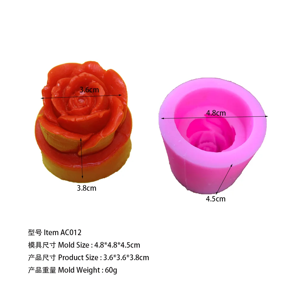 Силиконовые формы в виде свечи 3d форма для торта печенья BKSILICONE|silicone mold soap|candle silicone