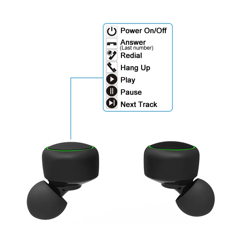 TWS гарнитура Bluetooth наушники беспроводные наушники 5,0 Handsfree переносной HIFI вызов 3D объемный в ухо PK i10 для iPhone samsung