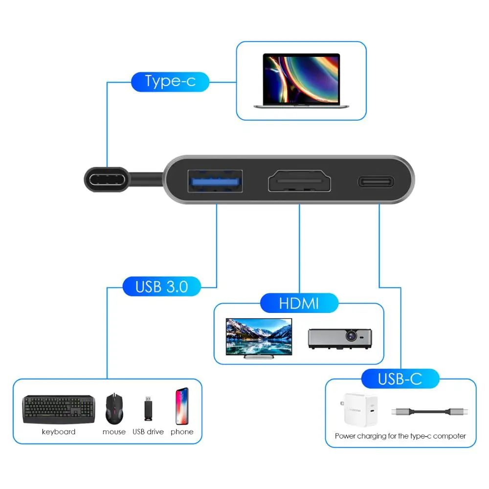 lention usb c hub to hdmi for macbook proair thunderbolt 3 usb type c dock adapter support samsung dex mode with pd usb 3 0 free global shipping