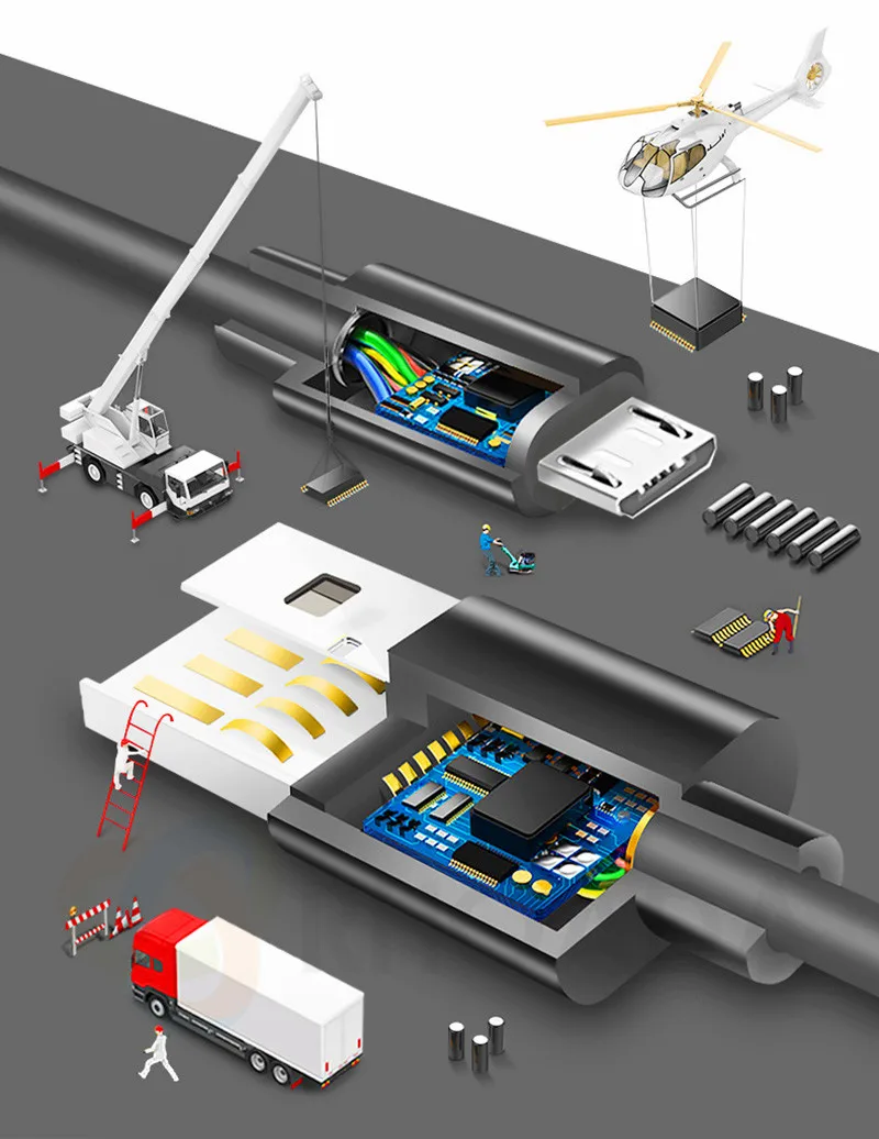 Микро/Тип C/8 Pin USB кабель для быстрой зарядки, 0,5 m 2m 3M USB кабель USB C Быстрая зарядка 3,0 Зарядное устройство телефонный кабель для зарядки и передачи данных для iPhone samsung huawei