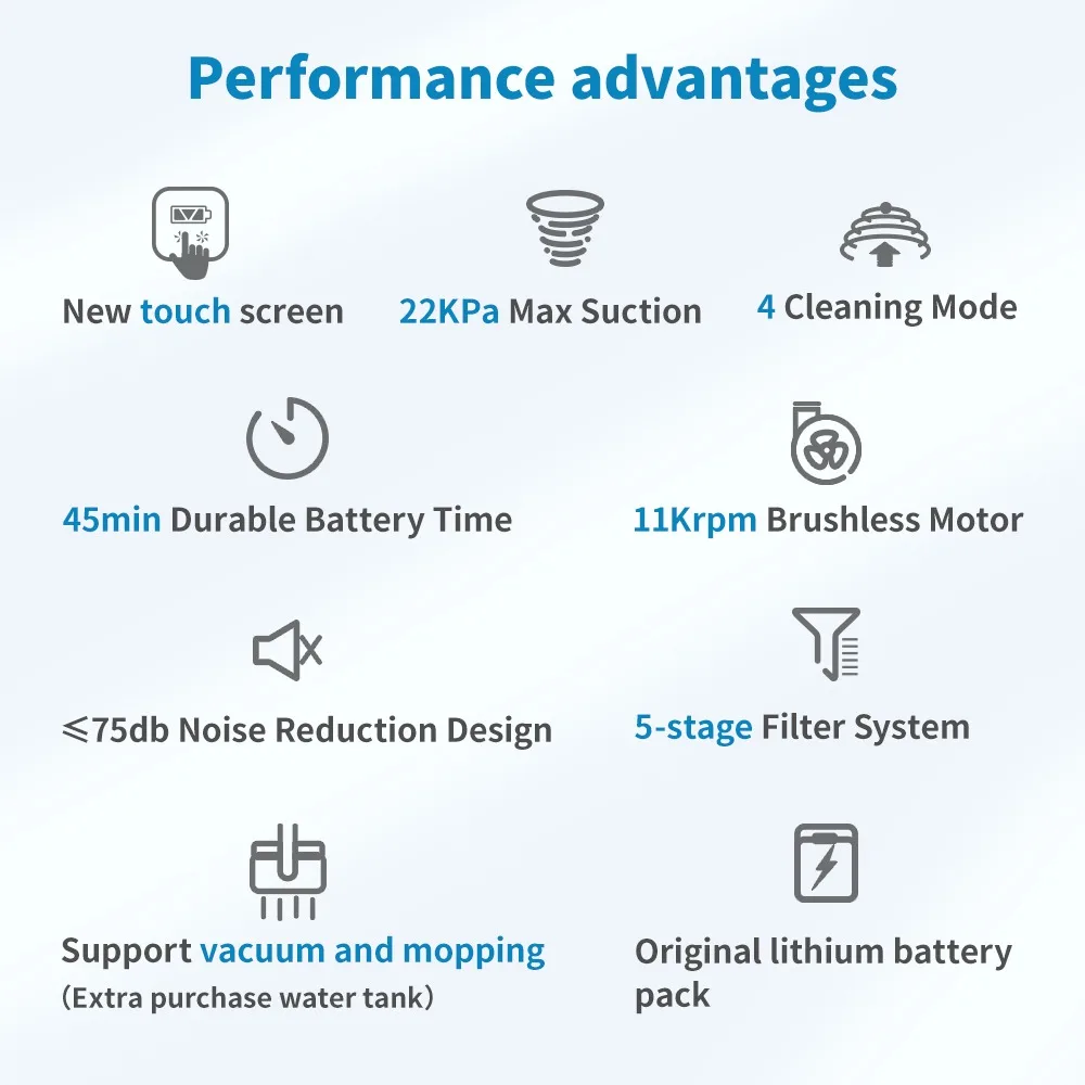 

Proscenic P10 Wireless Handheld Vacuum Cleaner Portable Rechargeable Home Vacuum Cleaner Cyclone Filter Cleaner Dust Collector