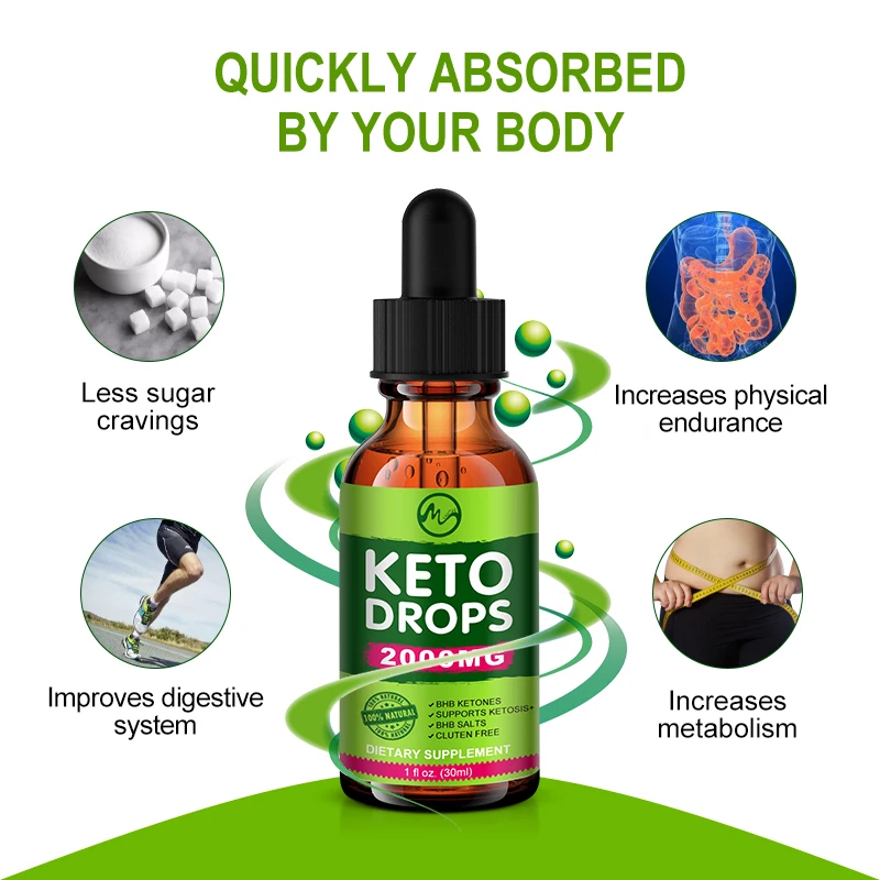 Капли для похудения Minch Keto диетическая добавка подавитель аппетита сжигание жира
