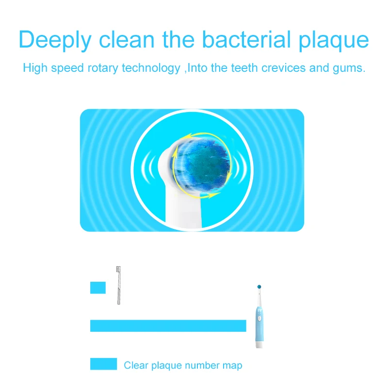 SEAGO Electric Toothbrush With 5 Brush Heads Remove Battery Rotating Sonic Adult Oral Hygiene Dental Teeth For Safety Gift |