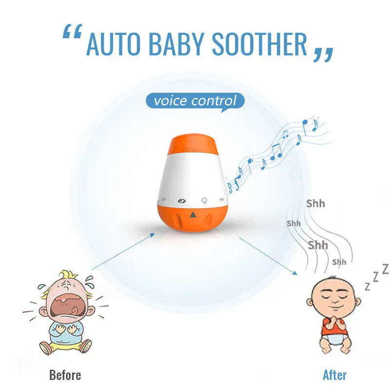 Умная музыка белый шум голосовой датчик перезаряжаемая детская терапия звуковая