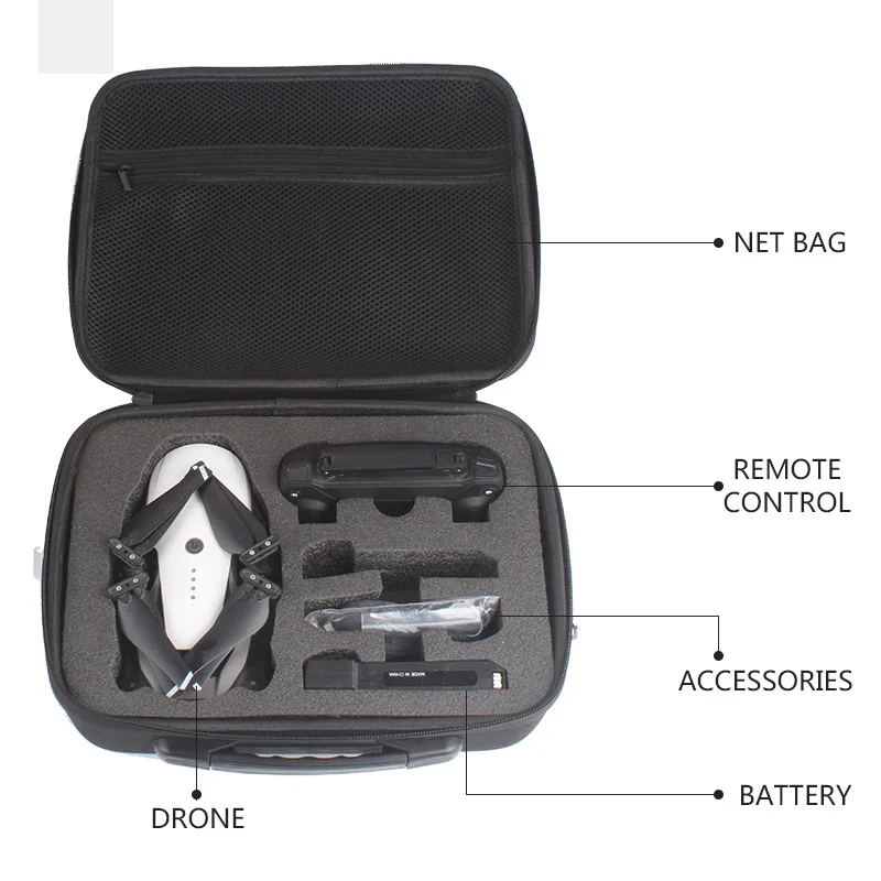 

RC Drone Portable Storage Bag Waterproof Carrying Box Handbag for E511 E511S RC Quadcopter Accessory