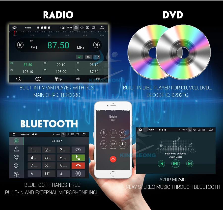 " автомобильный DVD gps Navi Android 9,0 DAB автомобильный радиоприемник для VW Multivan T5 Passat B6 B7 RNS510 Golf MK5 MK6 Bluetooth Wifi Авторадио RDS