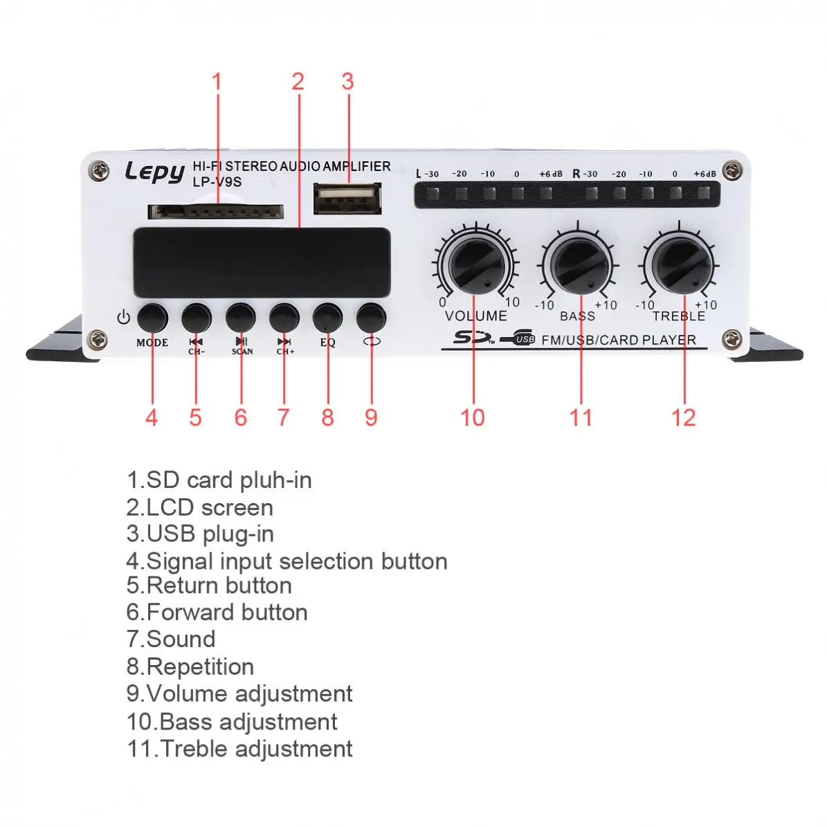 V9S 2CH 20Wx2 Bluetooth-compatible HI-FI Digital Audio Player Car Amplifier FM Radio Stereo Support SD/USB/MP3/DVD Input |