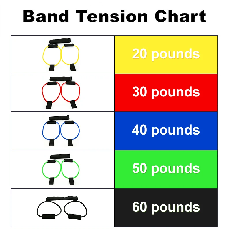 Fitness Resistance Belts Set Bands for Butt Legs Muscle Training Waist Belt Elastic | Спорт и развлечения