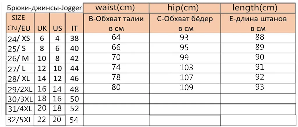 JUJULAND осенняя одежда для девушек с высокой талией женские джинсы для женщин в стиле бойфренд брюки джинсовые рваные джинсы женские большие размеры