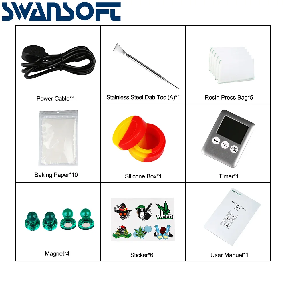 Новинка 2021 канифольный термопресс 4*4 дюйма Двойные Тепловые пластины Ручной