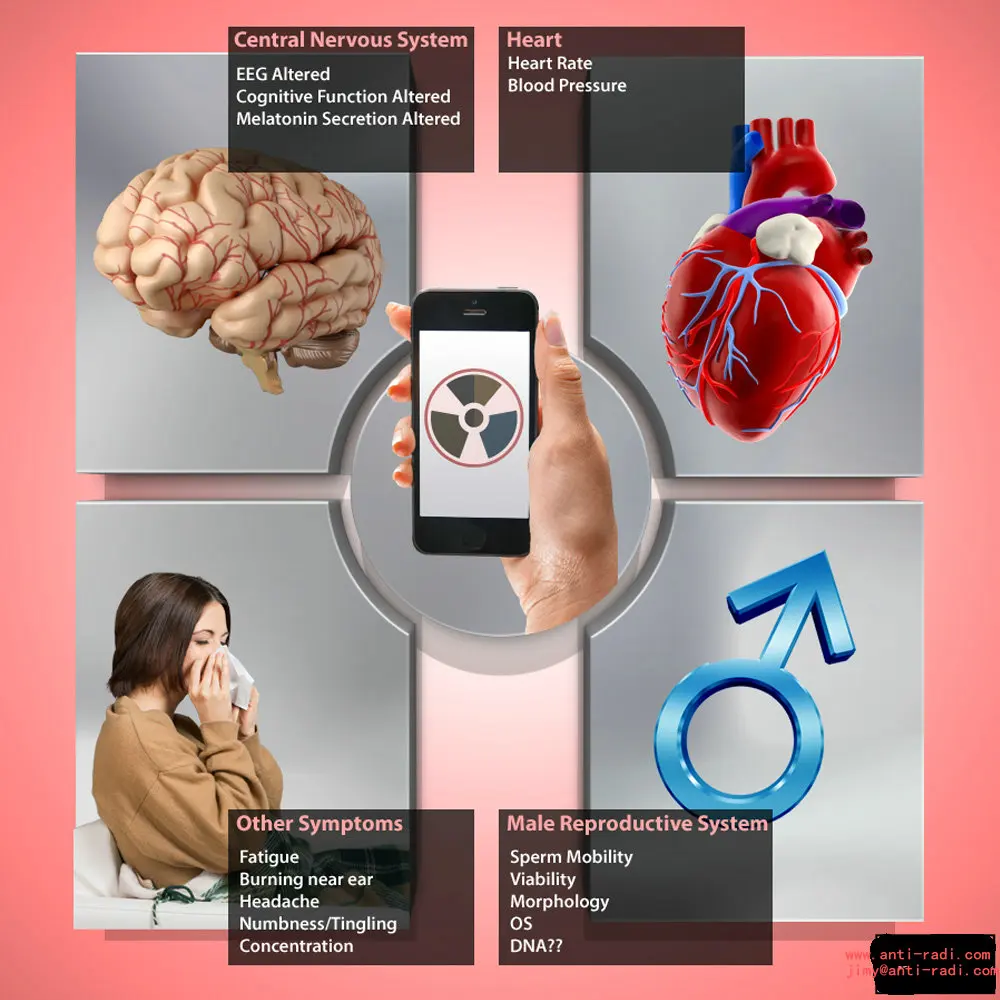 Квантовый щит с покрытыем цвета чистого 24 каратного золота отрицательных ионов анти-Радиационная наклейка щит 10 шт./лот