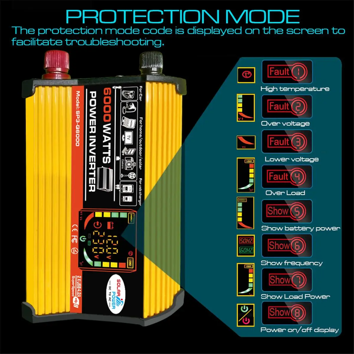 Автомобильный адаптер питания инвертора трансформатор напряжения с