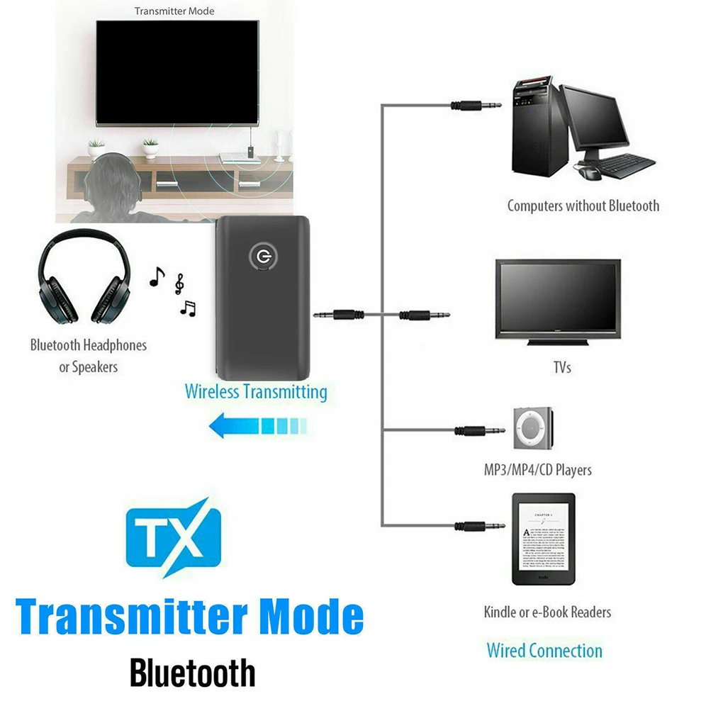 Новый 2 в 1 Bluetooth 5 0 передатчик приемник ТВ ПК автомобильный динамик 3 мм AUX Hifi