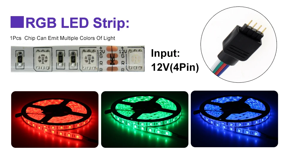 DC12V 5050 Светодиодная лента RGB/RGBW/RGB+ CCT/двойной белый 5 м гибкий светильник+ РЧ пульт дистанционного управления+ адаптер питания набор светодиодных лент