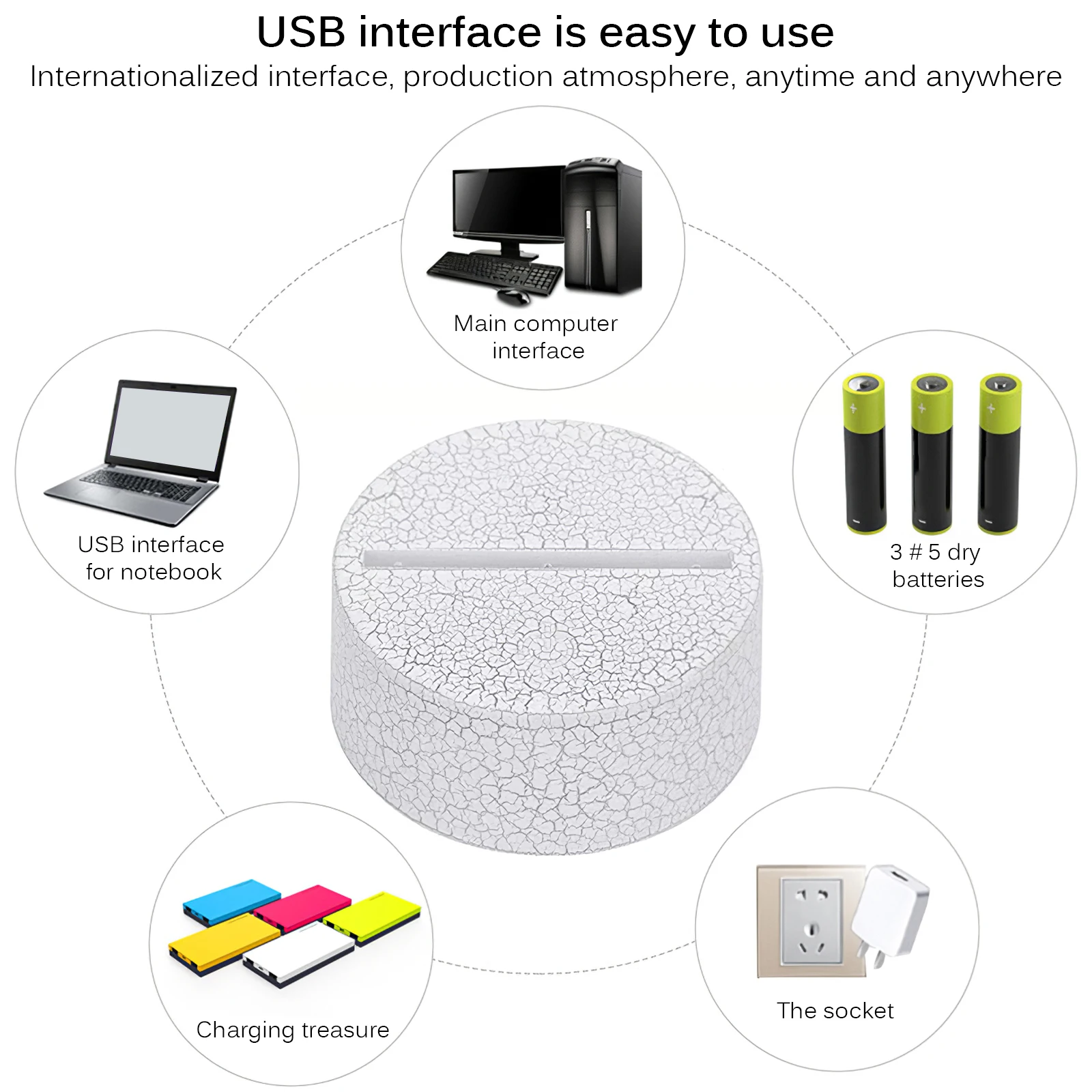 

Creative 3D LED Night Lights Cute 3D LED Lamp Novelty Illusion Night Lamp 3D Illusion Table Lamp For Home Decorative Light Gift