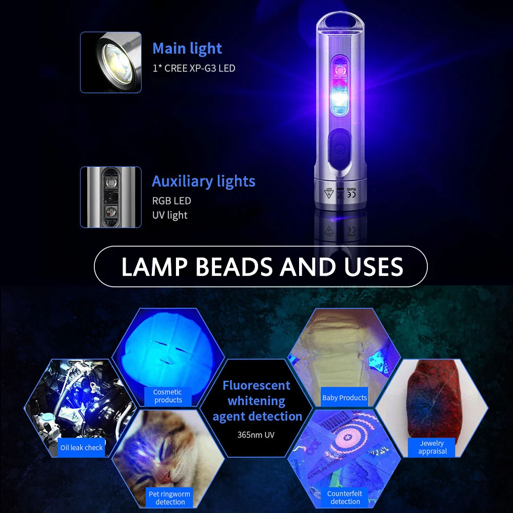 Jetbeam Фонарик светодиодный фонарик IPX8 XP G3 мини Портативный 500 люмен для кемпинга на