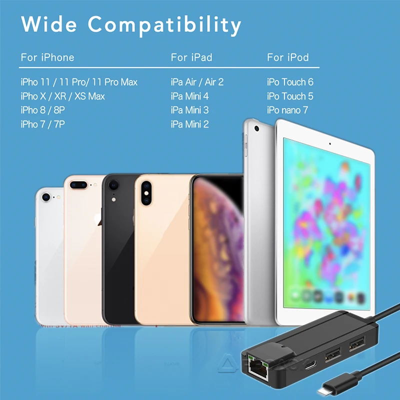 

4--1 iPhone/iPad Ethernet RJ45, USB-, Lightning/IOS 13,0 LAN