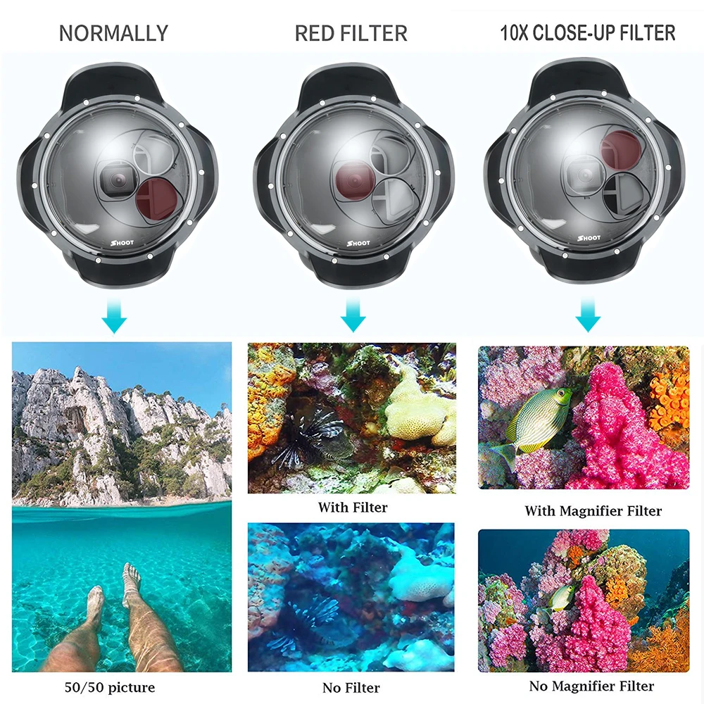 Съемка для GoPro Hero 7 6 5 черный Водонепроницаемый купол портовый фильтр переключаемый купол чехол с триггером для GoPro 7 6 5 Аксессуары