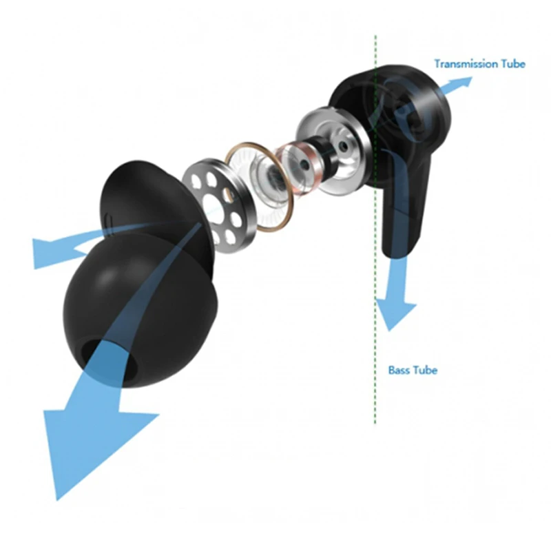 Оригинальные Xiao mi наушники Piston 5 свежая версия наушники-вкладыши с проводным