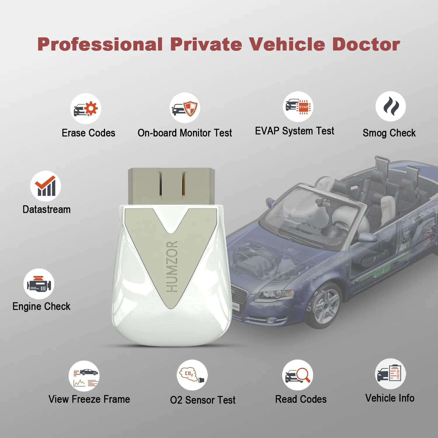 Humzor NexzScan Bluetooth OBD2 сканер автомобильный считыватель кодов диагностический