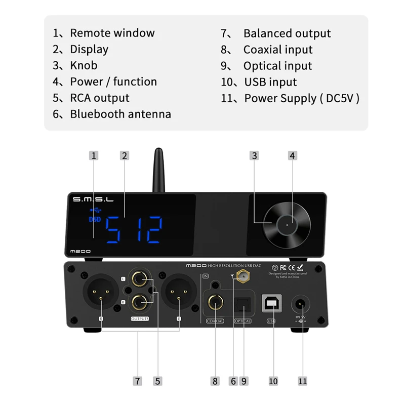 ЦАП SMSL M200 AK4497EQ DAC Bluetooth аудио 5 0 Поддержка 32 бит/768 кГц DSD512 декодер с дистанционным