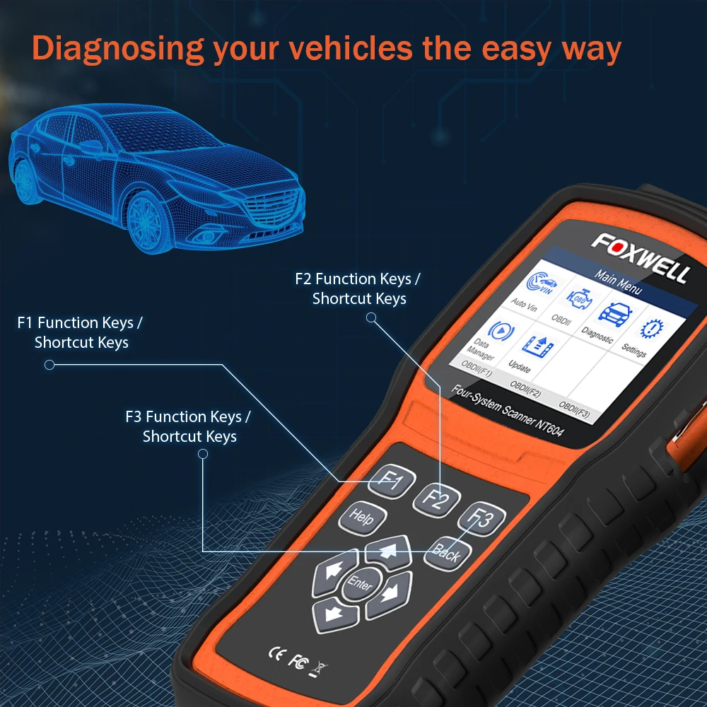 Foxwell NT604 OBD2 сканер профессиональный двигатель ABS SRS Трансмиссия четыре системы