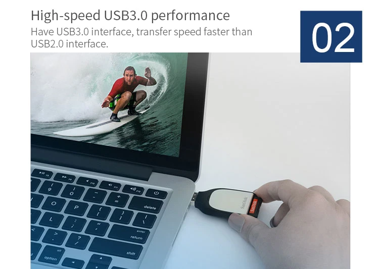Sandisk Экстремальный Pro Usb 3,0 Sd кард-ридер UHS-II высокоскоростная sd-карта считыватель смарт-карт памяти высокоскоростной кард-ридер/Писатель