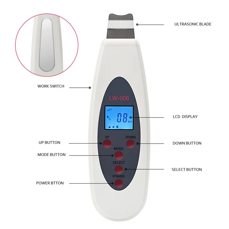 Ультразвуковое очищающее средство для кожи ультразвуковой очиститель Лица