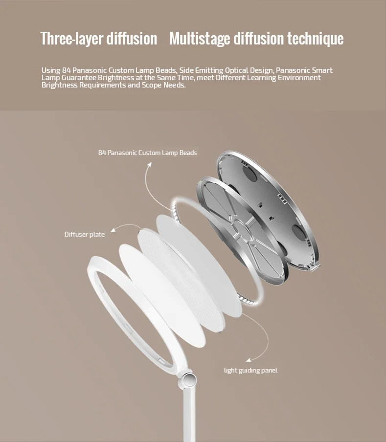 Настольная лампа Panasonic для защиты глаз умный светодиодный светильник чтения с