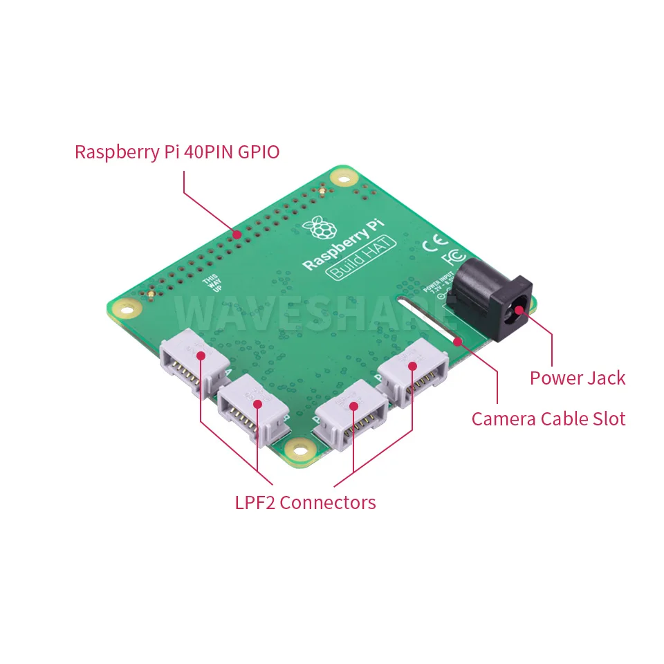 Официальная конструкция Raspberry Pi для соединения с LEGO |
