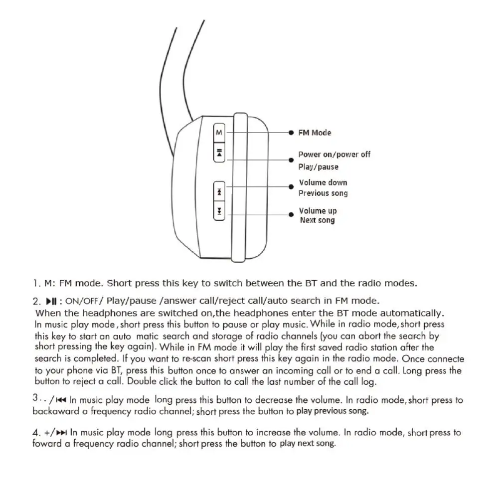 

TWISTER.CK Head-mounted BT Headset V5.0 Wireless Insert Card Sports Foldable Headset B4