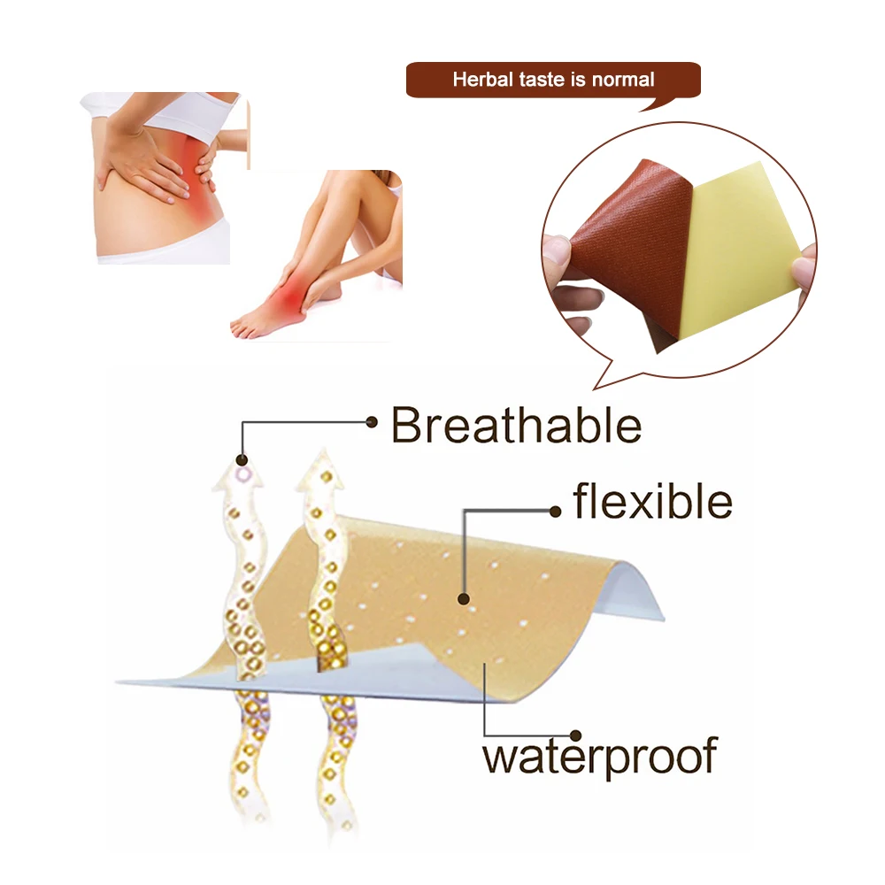 16 шт. пластыри с тигровым бальзамом для снятия боли в суставах | Красота и