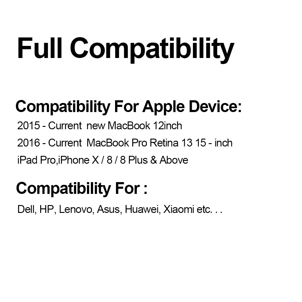 100 Вт мульти быстрое зарядное устройство PD Type C USB для Samsung iPhone Huawei Tablet QC 3 0