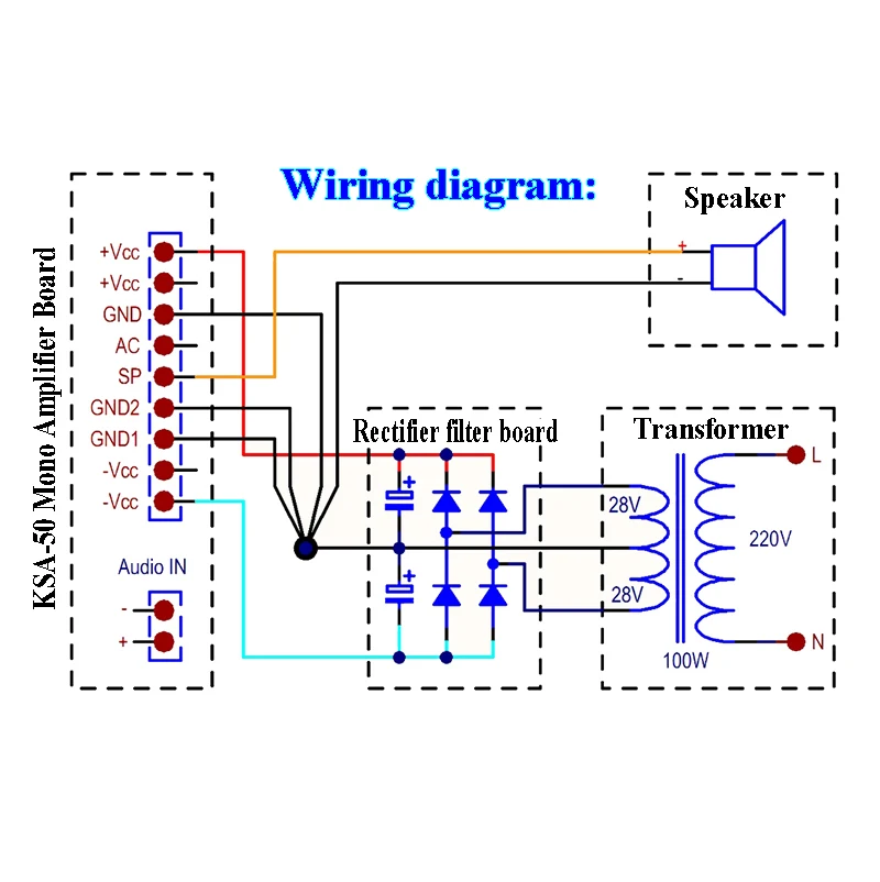 Монтажная плата моноусилителя мощности 50 Вт класс А основа на схеме krella KSA AMP