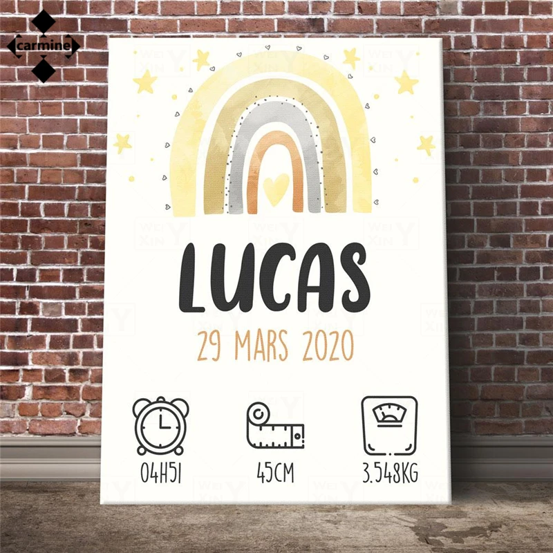 Оригинальный Холст на день рождения персонализированная картина с родами