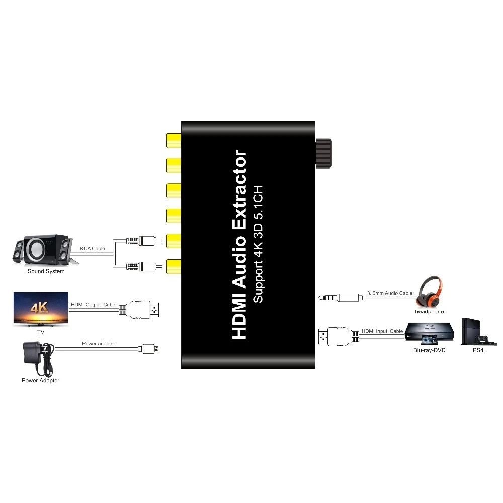 5.1CH HDMI Аудио экстрактор декодер Коаксиальный на RCA 3D конвертер для 4K 5.1 плеера AC3/DST Аналоговый HDTV Усилитель DVD on.