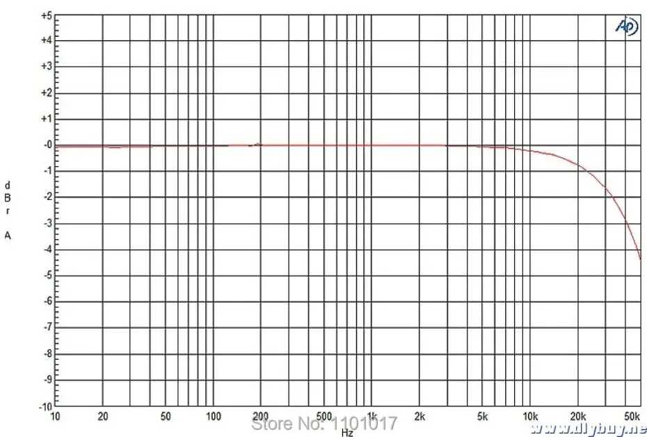 Laocao LC-660 211 моно-блок ламповый усилитель HIFI EXQUIS односторонний класс полный Прямой нагрев вакуумная лампа Amp 30 Вт* 2