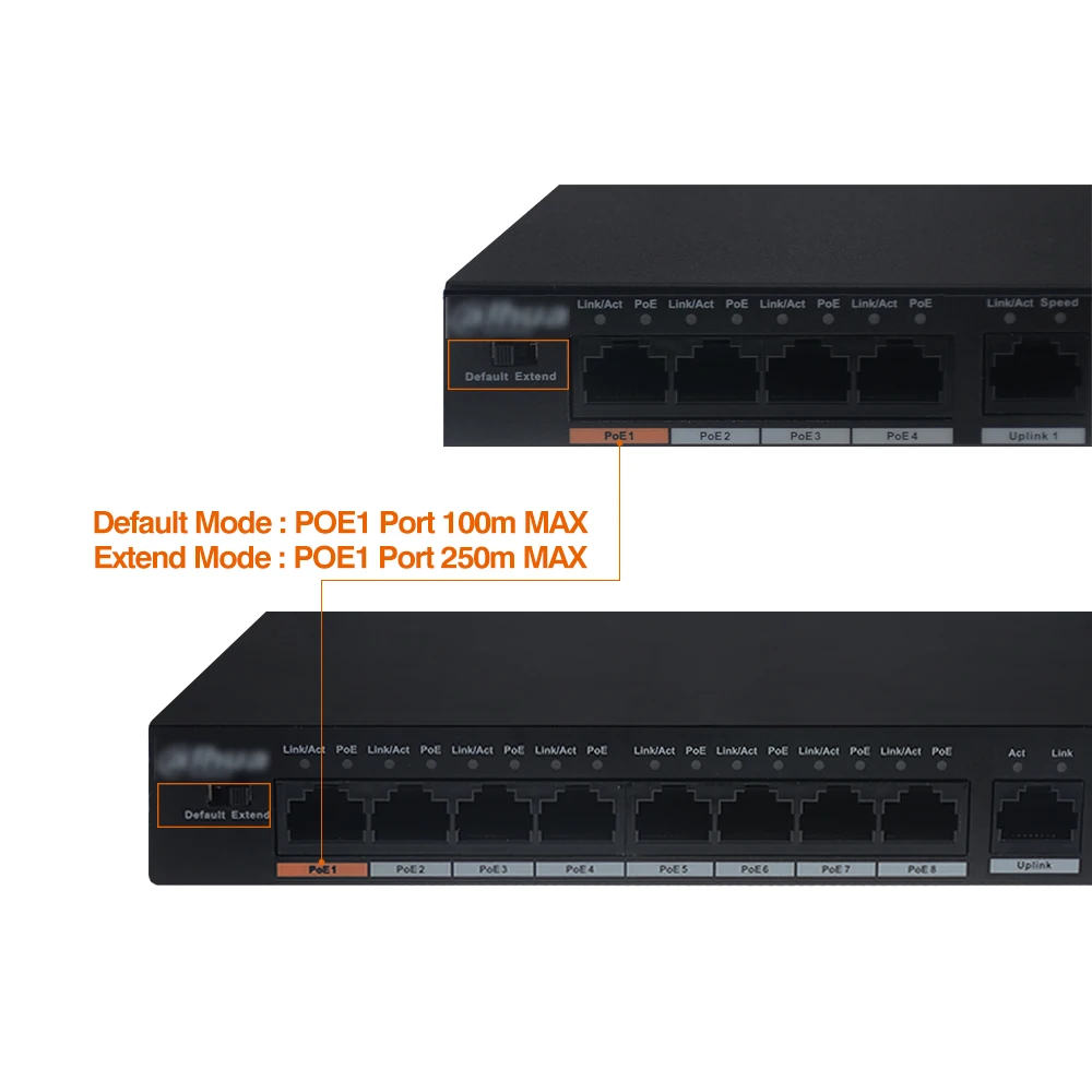 PoE коммутатор Dahua 4 канала DH-S1500C-4ET2ET-DPWR 8 каналов DH-S1500C-8ET2GT-DPWR сетевой Ethernet макс. 250 м